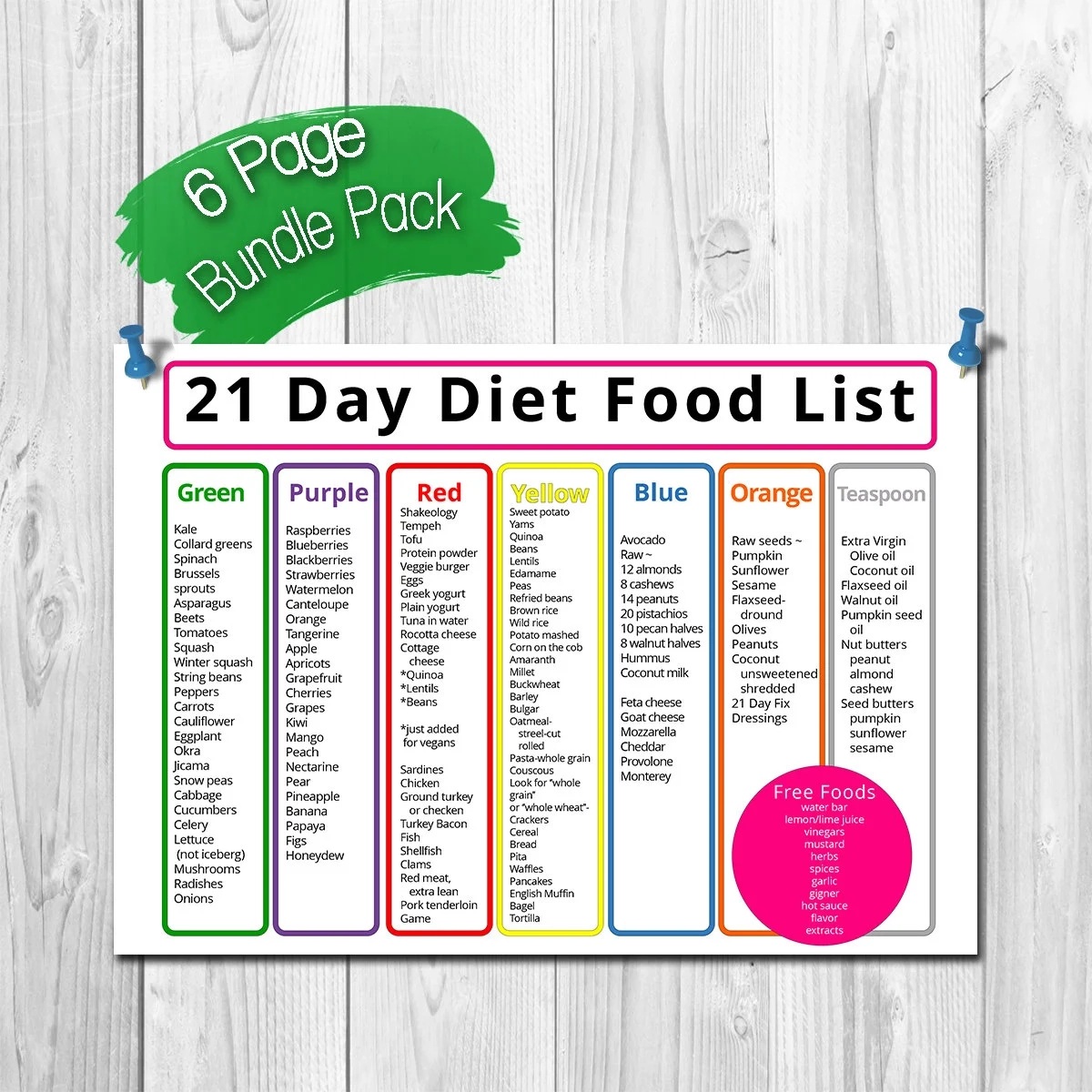 21 Day Diet Food List 6 Page Bundle Pack Printable Etsy