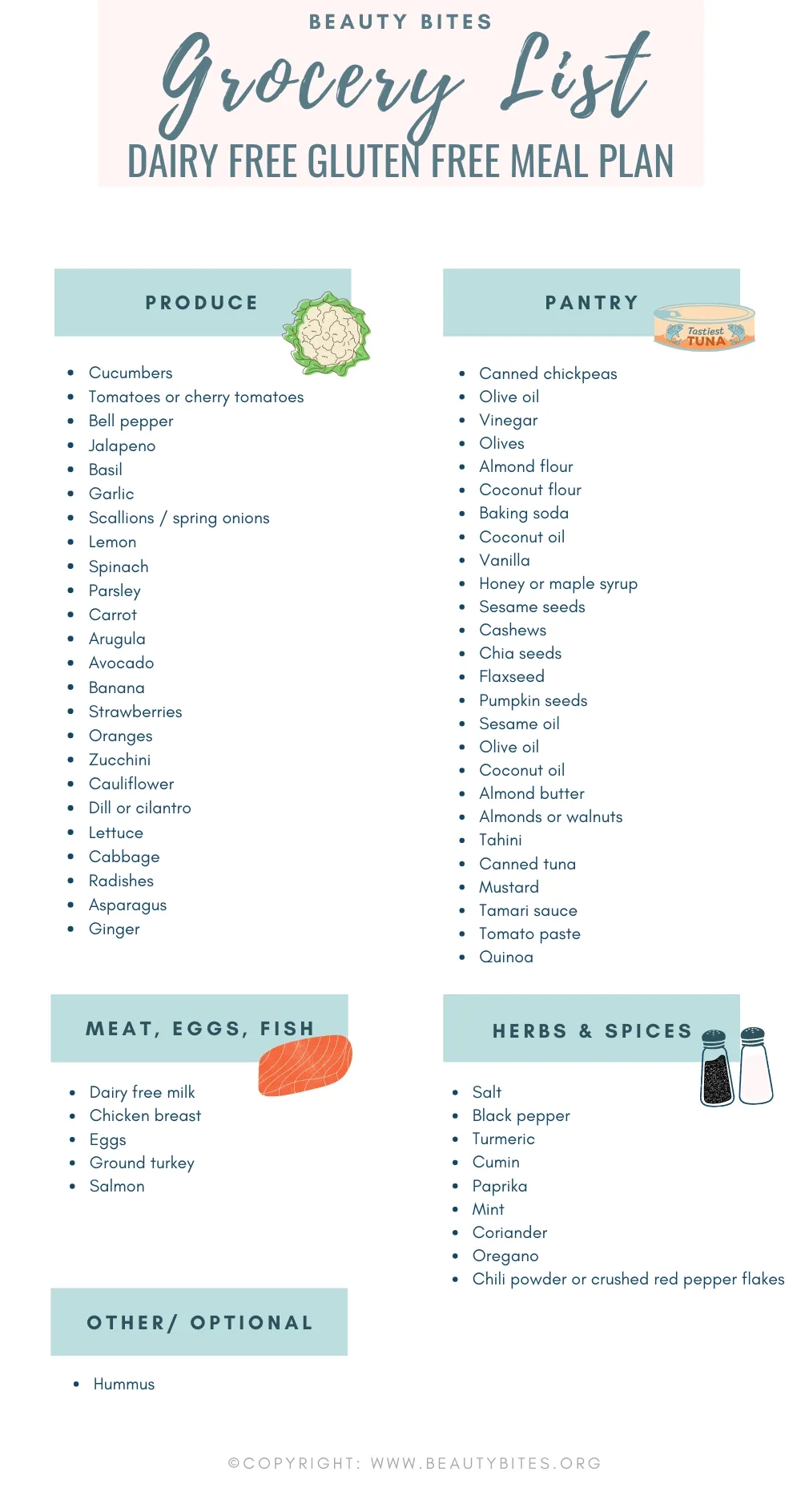 7 Day Dairy Free Gluten Free Meal Plan Beauty Bites