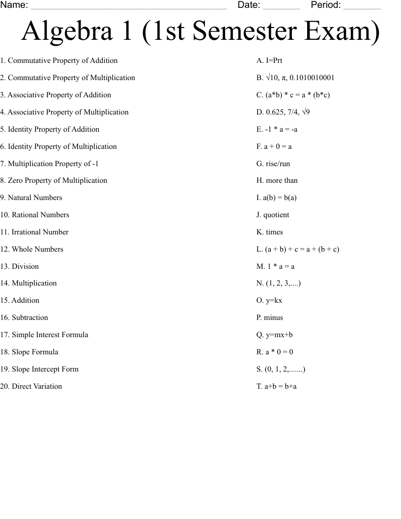 Algebra 1 1st Semester Exam Worksheet WordMint