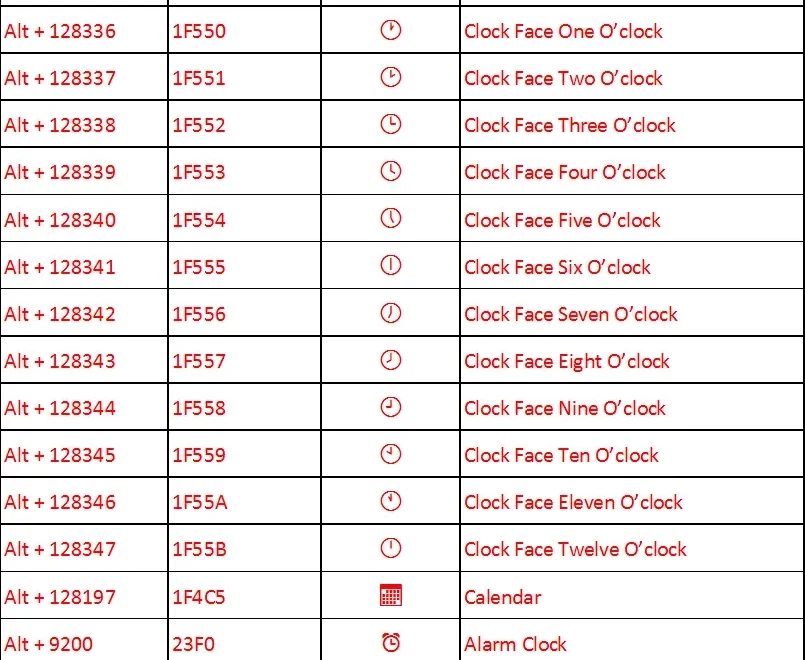 ALT Key Shortcuts To Insert Symbols In Windows WebNots