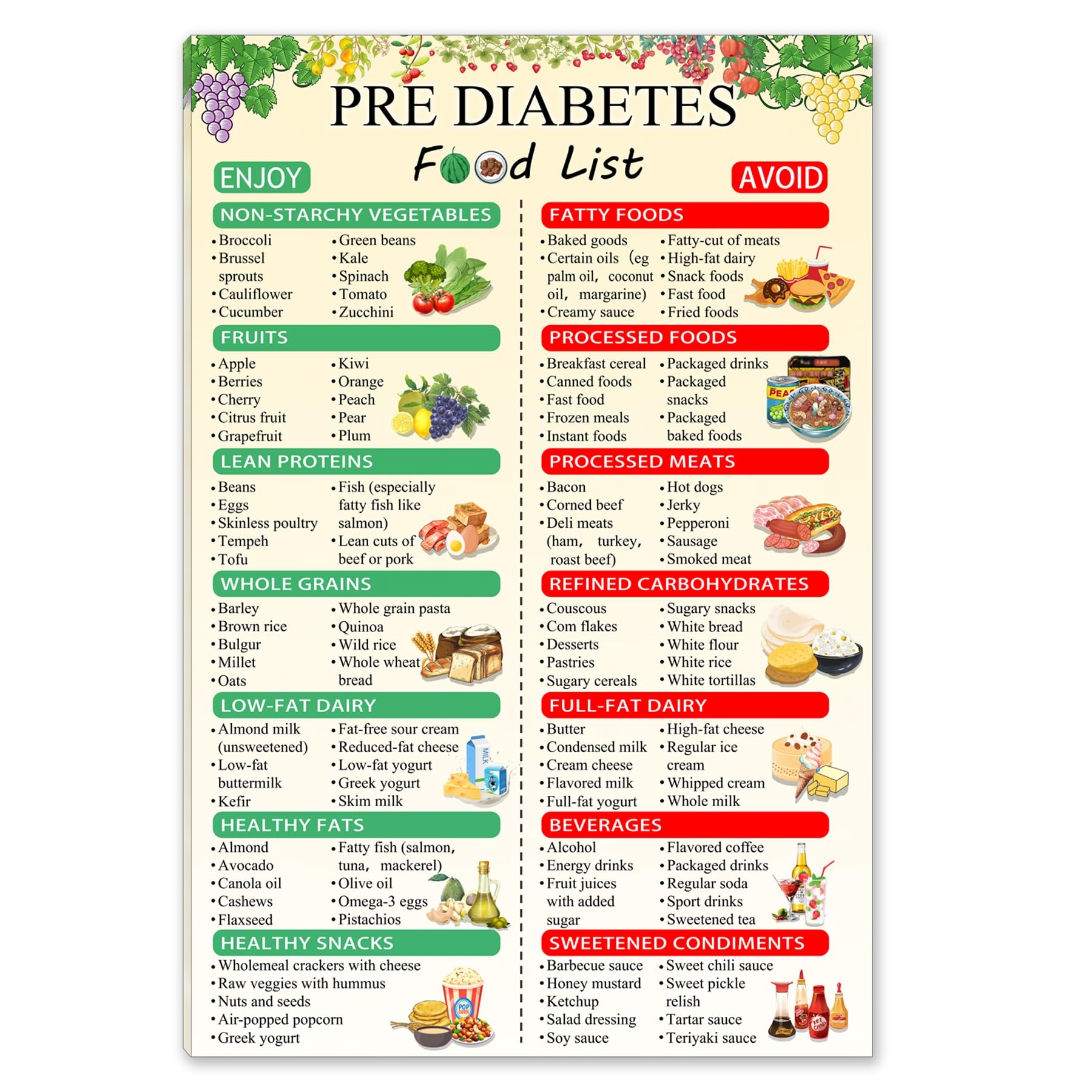 Amazon Diabetes Food List Chart Poster Healthy Diet Canvas Printable For Control Diabetic Food Chart For Type 2 Diabete Wall Art For Kitchen Dining Room Wall Decoration 12 18 IN Framed Posters Prints Amazon Diabetes Food List Chart Poster Healthy Diet Canvas Printable For Control Diabetic Food Chart For Type 2 Diabete Wall Art For Kitchen Dining Room Wall Decoration 12 18 IN Framed Posters Prints
