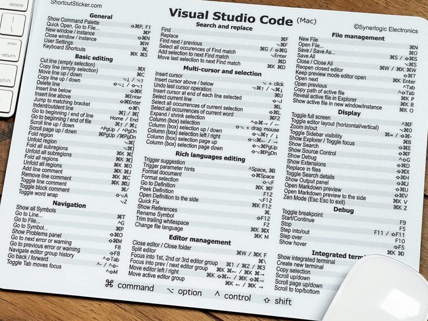 Amazon Synerlogic Visual Studio Code Ultimate Keyboard Shortcut Reference Guide Mousepad Premium Laminated Non Slip Rubber for Mac Office Products