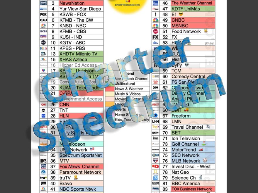 Charter Spectrum Channel Lineup Guide Carlsbad CA Free PDF