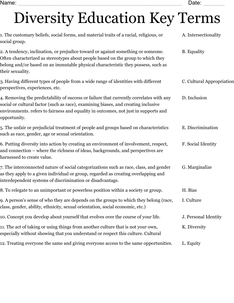 Diversity Education Key Terms Worksheet WordMint