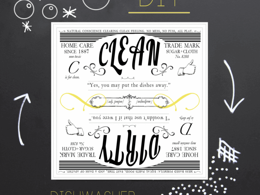 DIY Clean Dirty Dishwasher Magnet With Free Printable Template