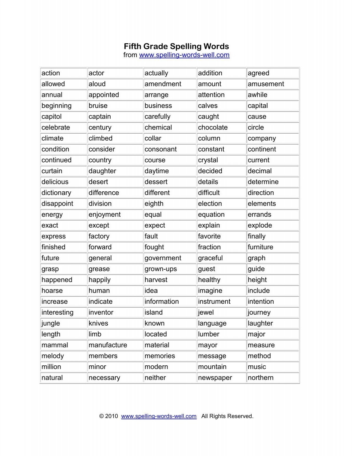 5th Grade Spelling List Printable