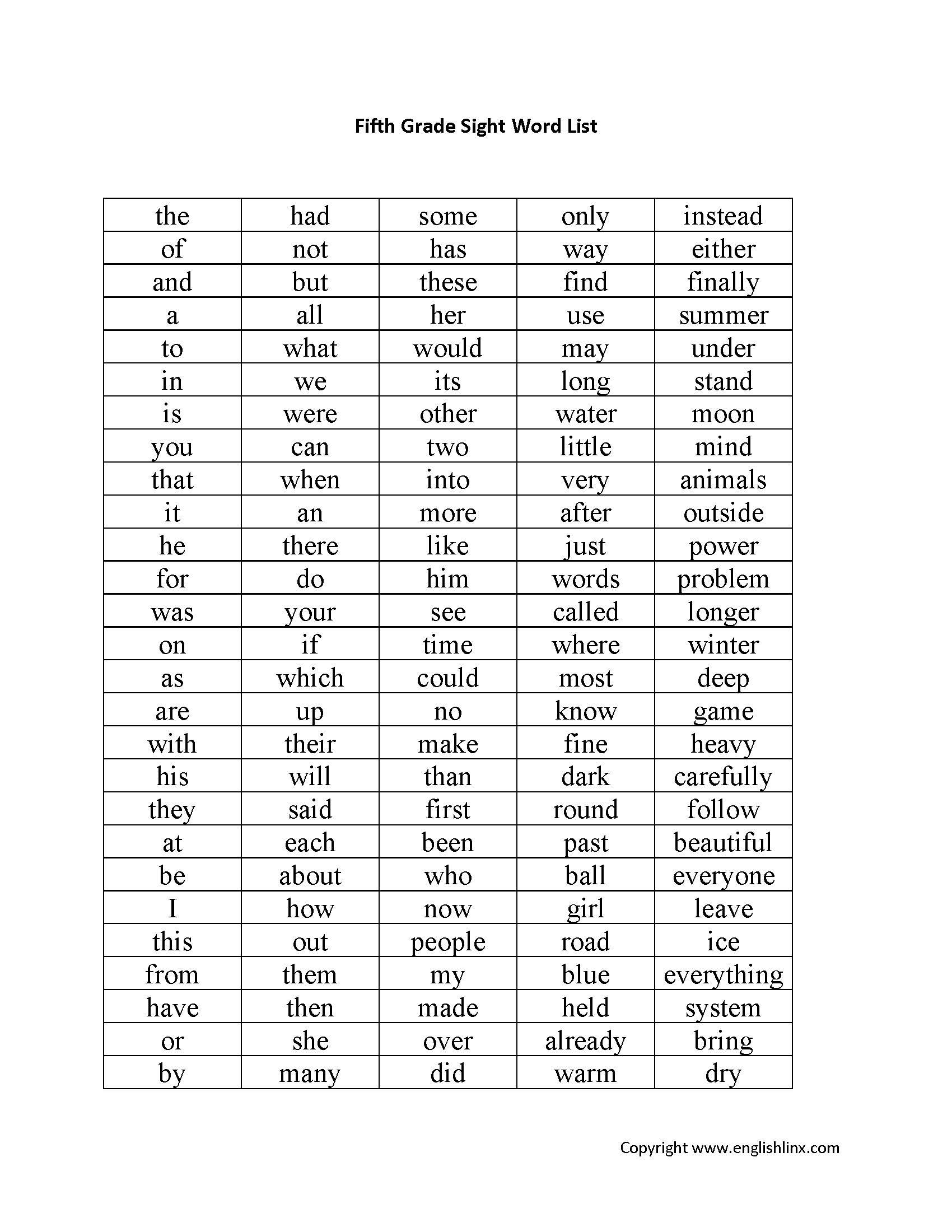 Fifth Grade Spelling Worksheets Printable Word Lists Weekly Practice