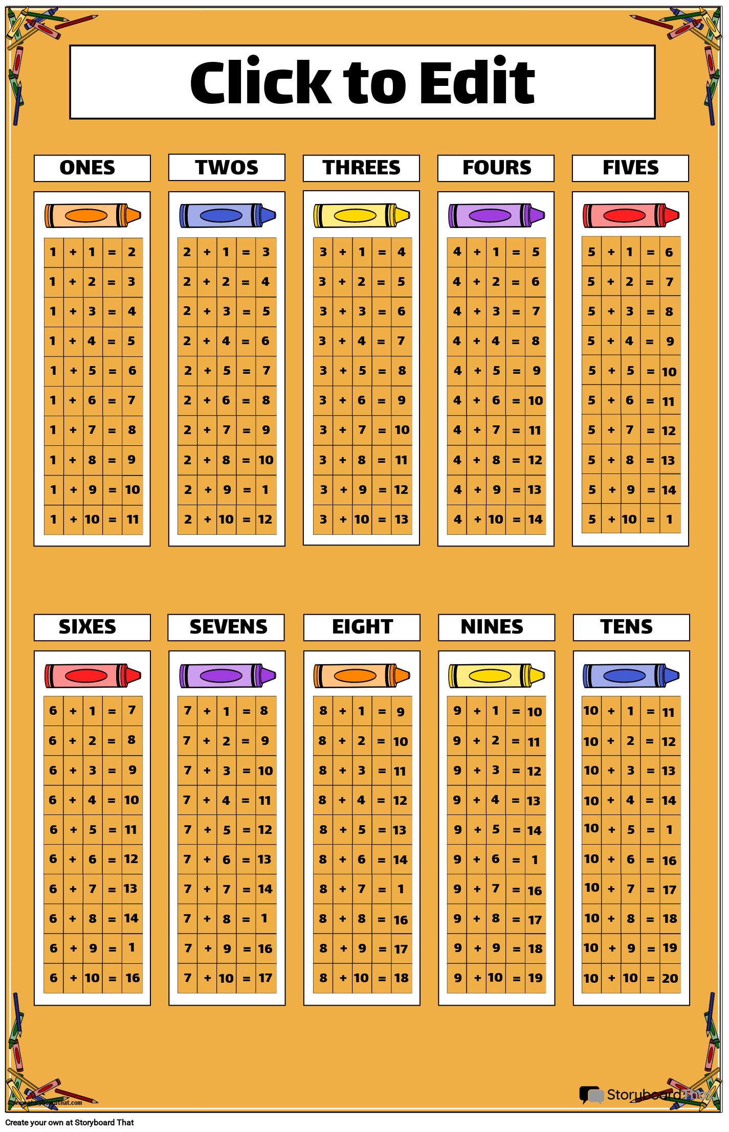 Printable Addition Math Facts Chart