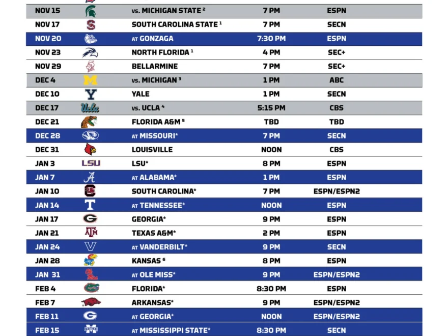 Full 2022 23 UK Men s Basketball Schedule Set UK Athletics