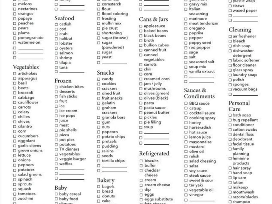 Grocery List Food Shopping List Printable Digital Grocery List Template Compatible With Goodnotes Notability Digital PDF Etsy