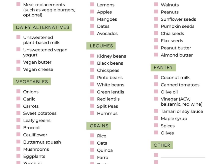 Healthy Vegan Grocery List Free Vegan Food List PDF