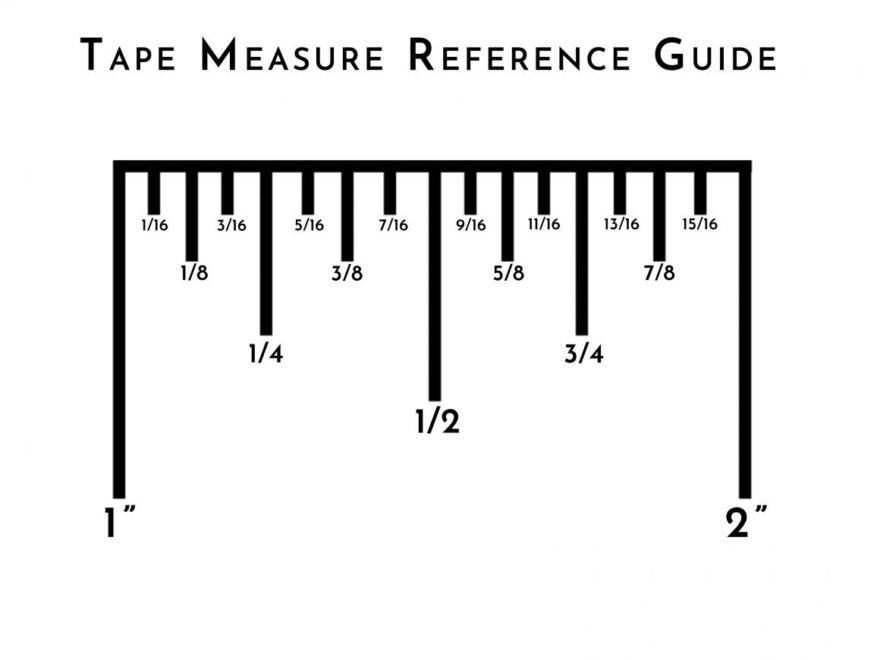 How To Read A Tape Measure Free PDF Printable