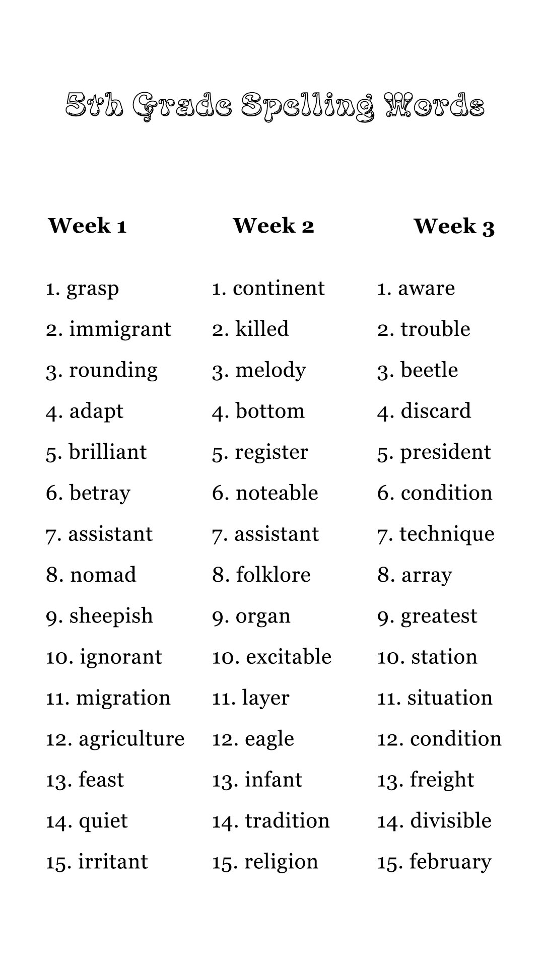 Lists Of Spelling Words For Elementary School Worsheets Library Worksheets Library