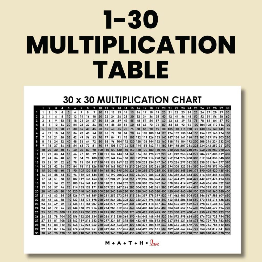 30 By 30 Multiplication Chart Printable