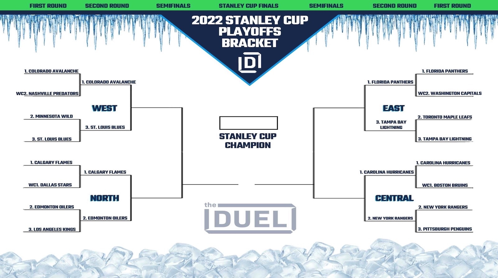 NHL Printable Bracket For 2022 Stanley Cup Playoffs Heading Into Round 2 FanDuel Research NHL Printable Bracket For 2022 Stanley Cup Playoffs Heading Into Round 2 FanDuel Research
