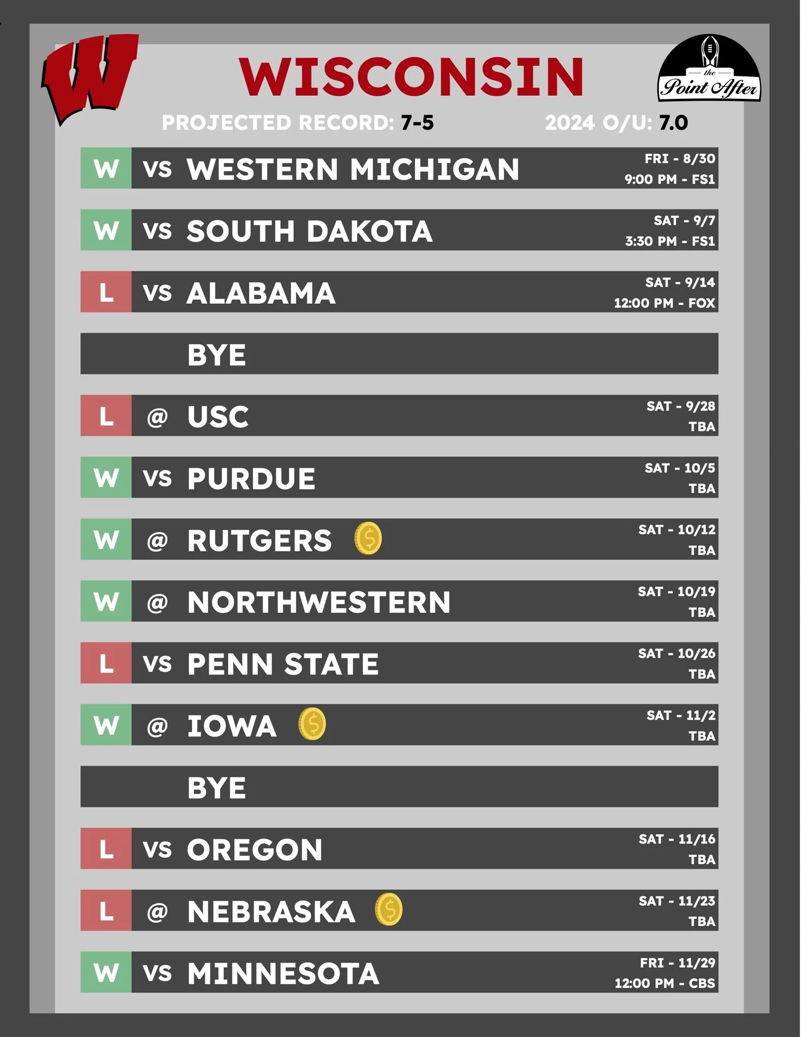 2026 Wisconsin Badgers Football Schedule Printable