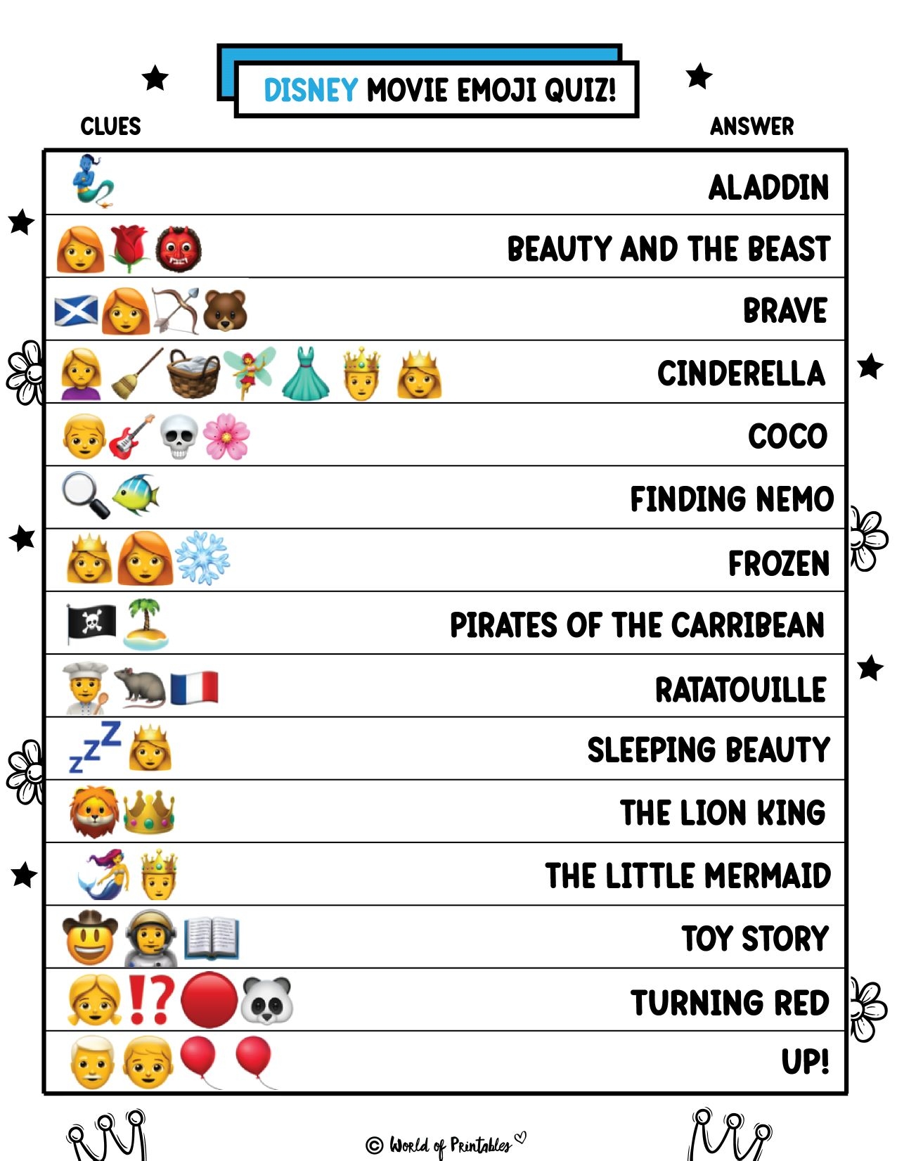 Printable Quizzes And Answers