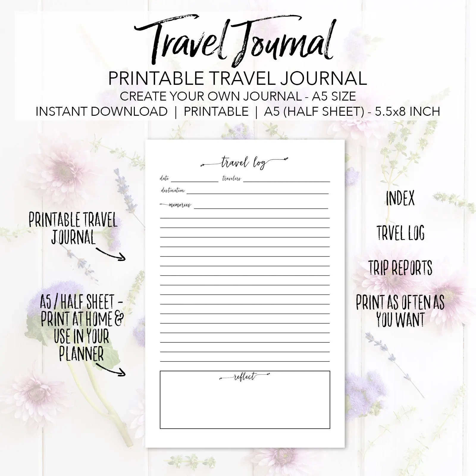 Printable Travel Journal Planner Insert Pages Create Your Own Travel Journal INSTANT DOWNLOAD Vacation Planning A5 Half Sheet 5 5x8 5 Etsy