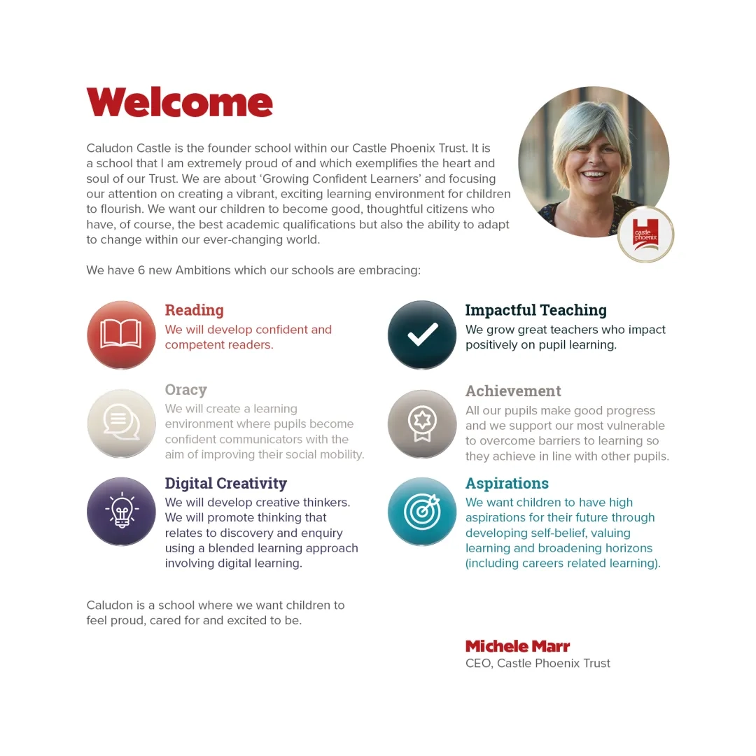 School Prospectus Caludon Castle School