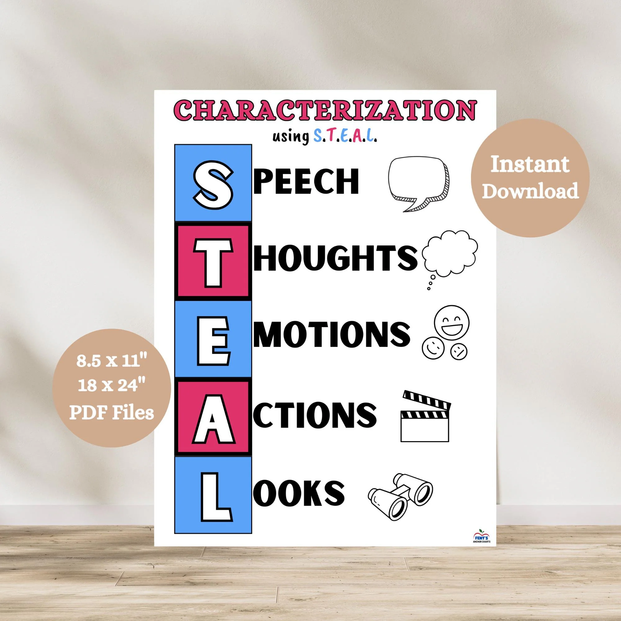 STEAL Characterization Anchor Chart STEAL Acronym Poster Character Development ELA Classroom Decor Middle School English Classroom Print Etsy