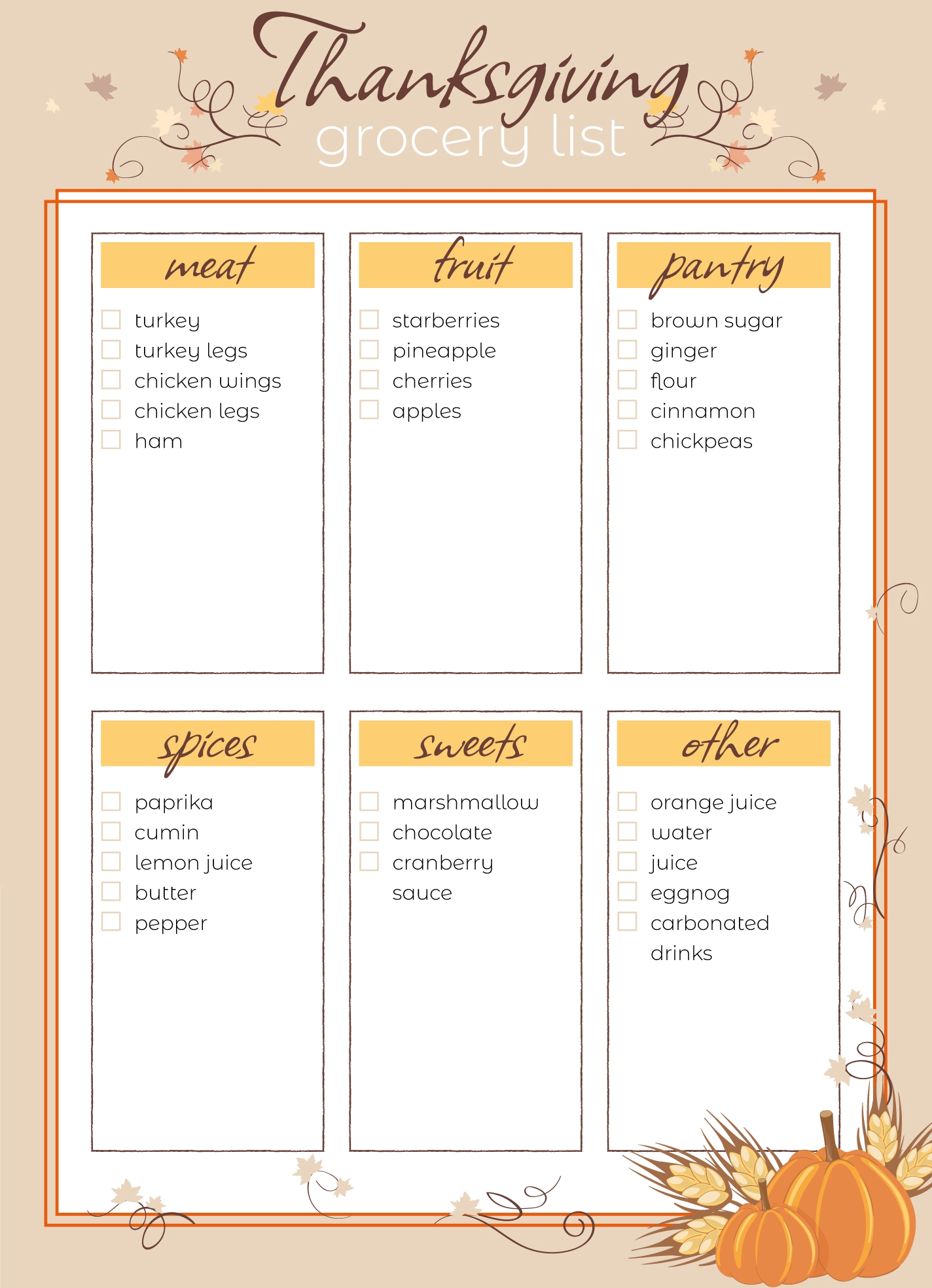 Free Printable Thankgiving Grocery List