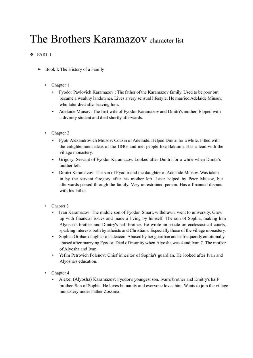 Printable Brothers Karamazov Character List