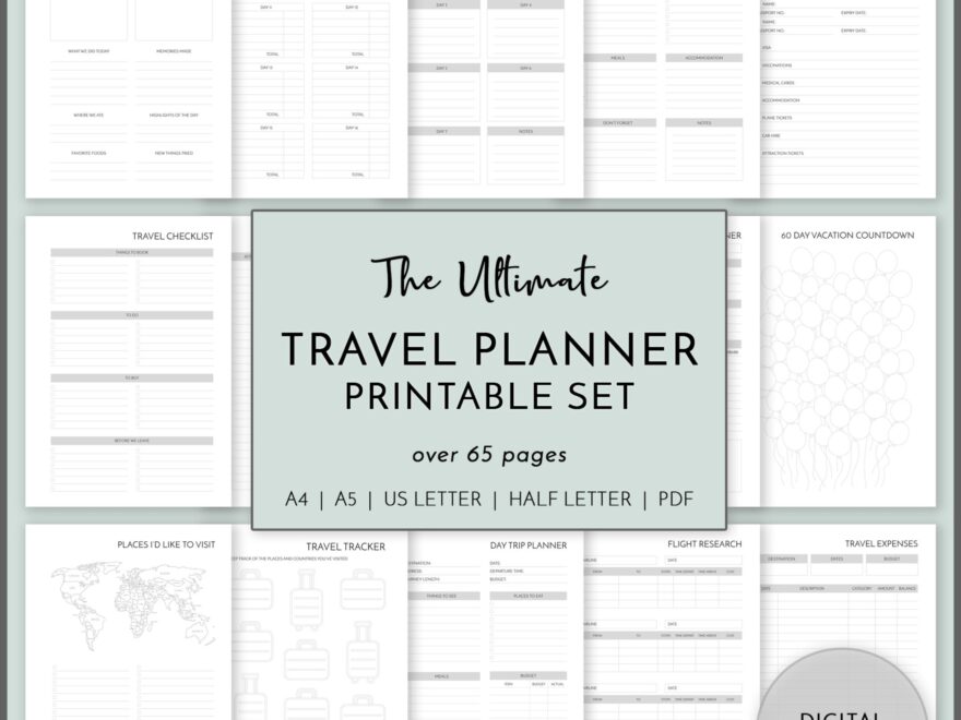 Travel Planner Printable Set Printable Planners